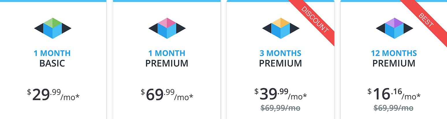 mSpy packages pricing options